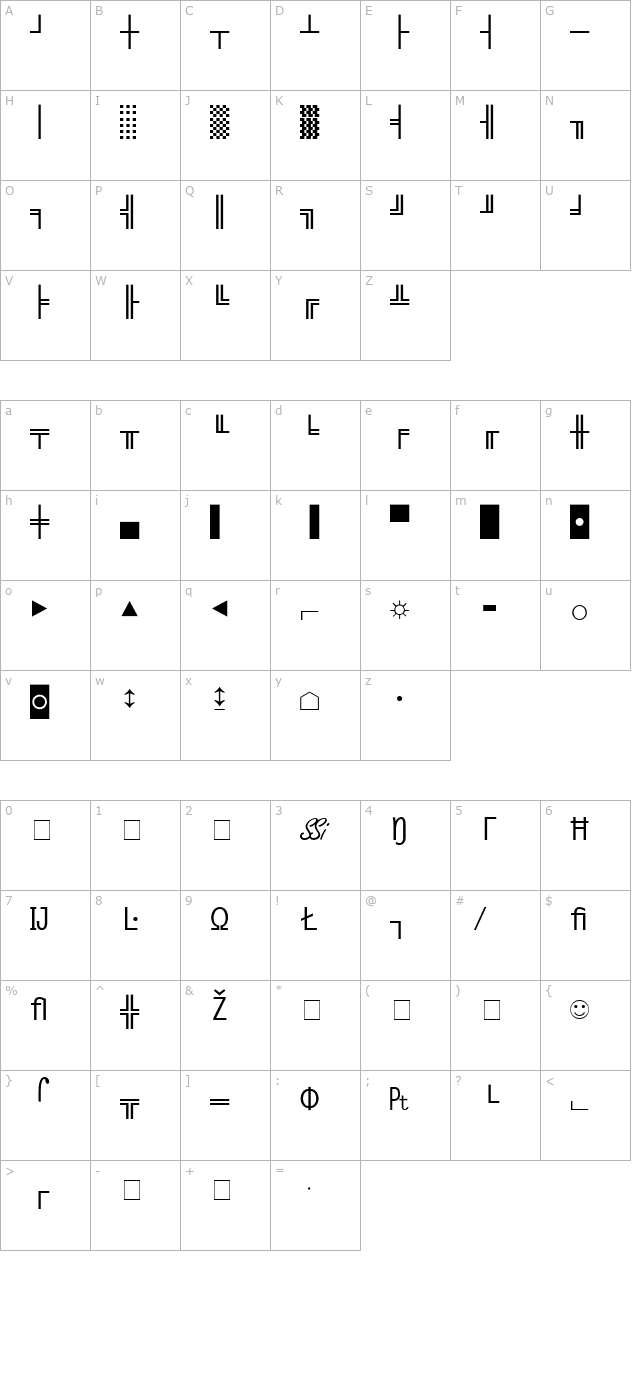 micro-pi-two-ssi-normal character map