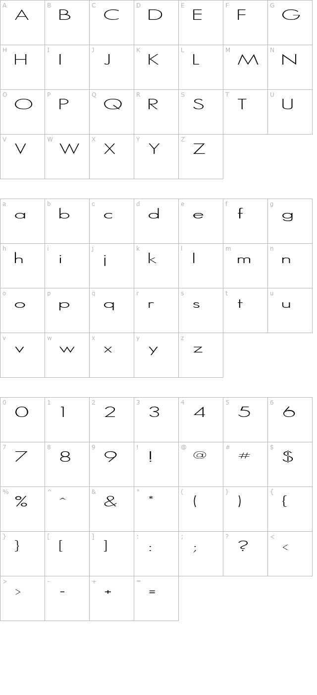 micro-serif character map