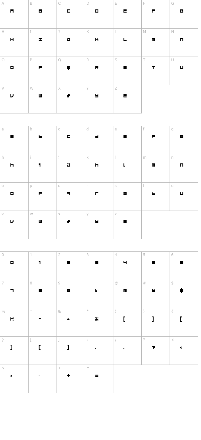 Micro character map