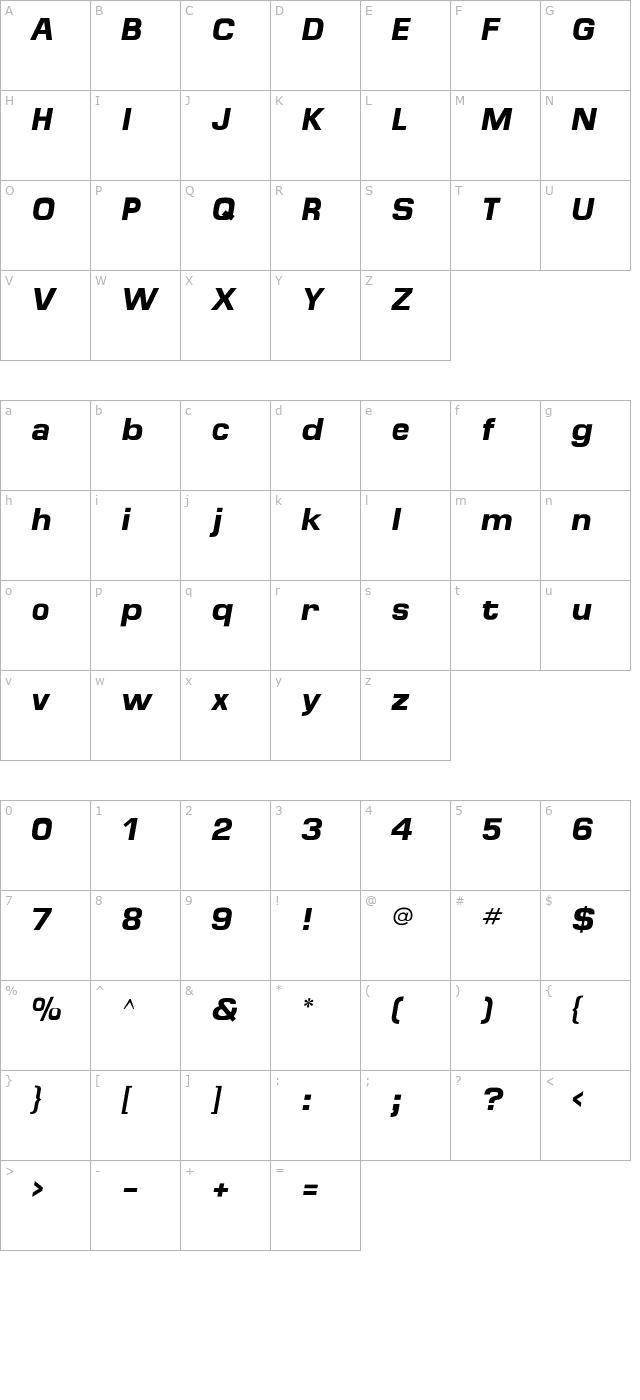 MicroFLF-BoldItalic character map