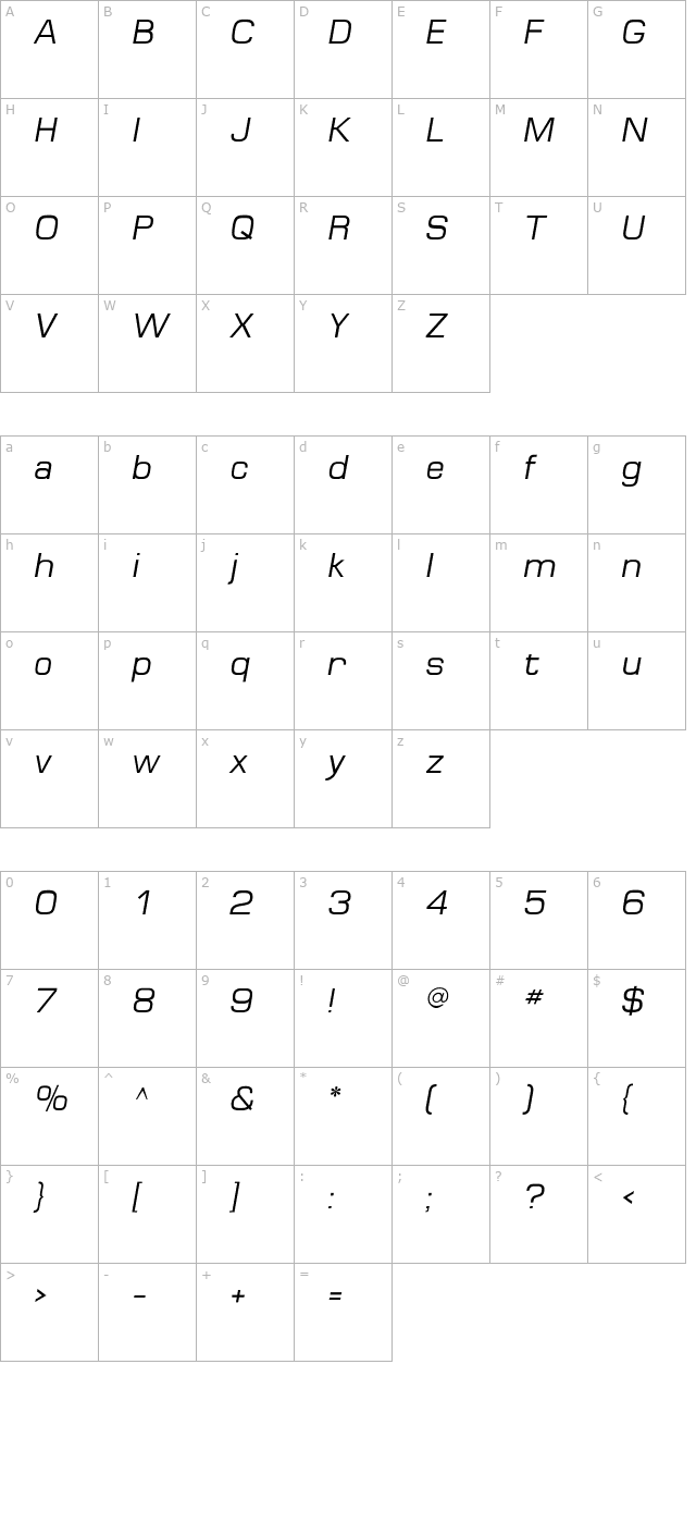 MicroFLF-Italic character map