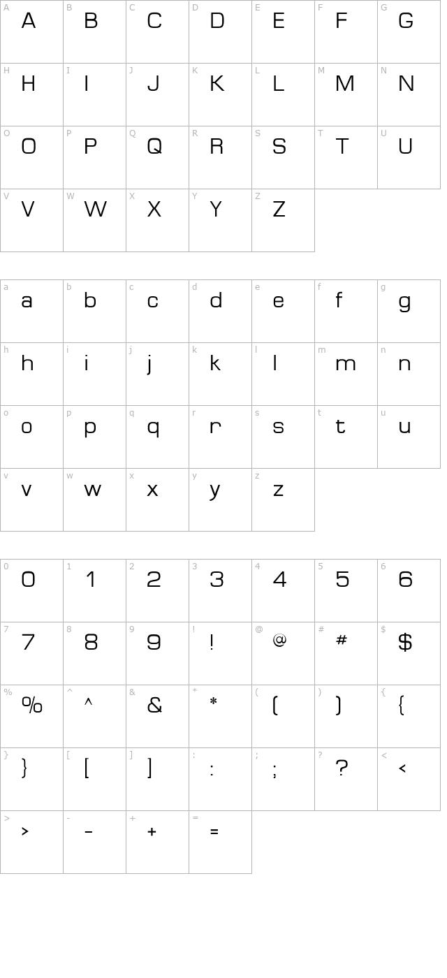 MicroFLF character map