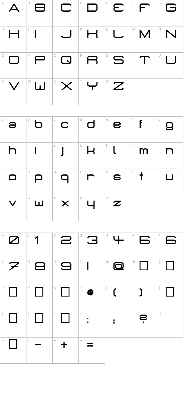 MicroMieps Phat character map