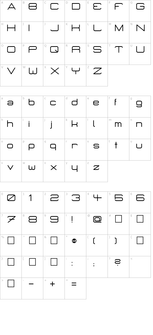 MicroMieps character map