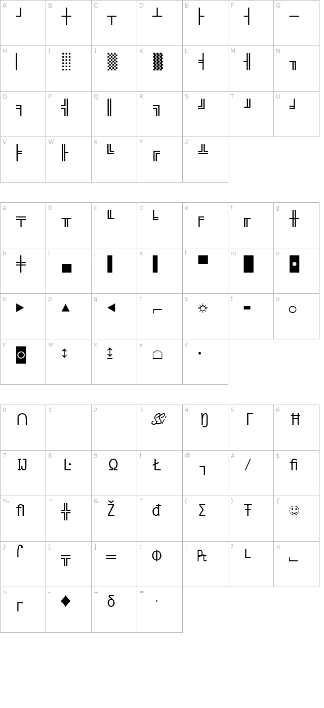 MicroPiSSi Bold character map