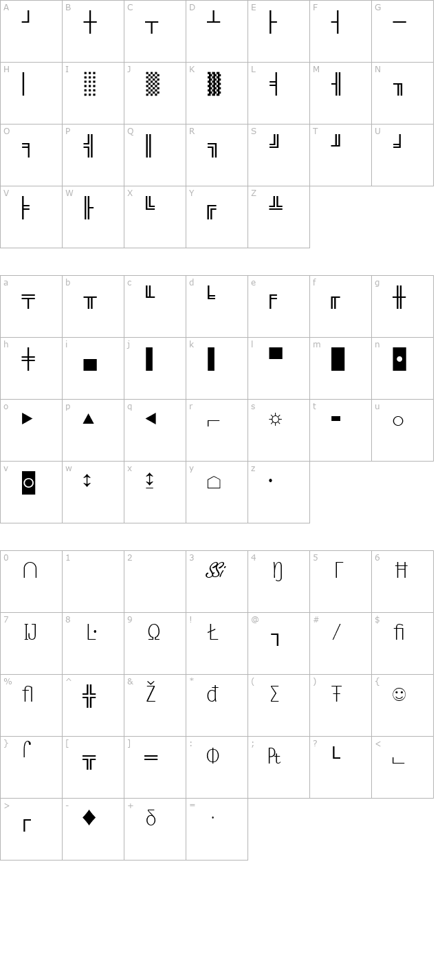 MicroPiSSi character map