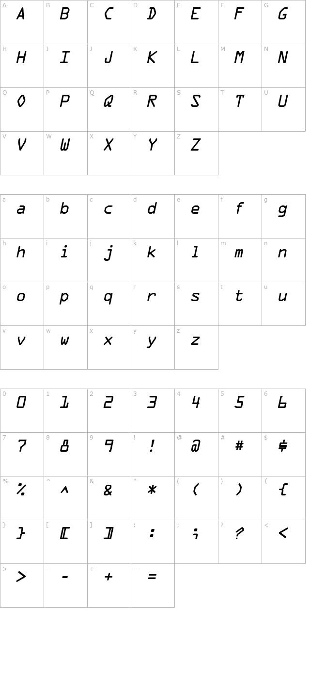 MicroscanA Oblique character map