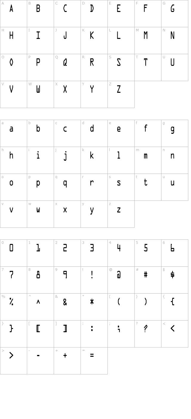 MicroscanACondensed character map