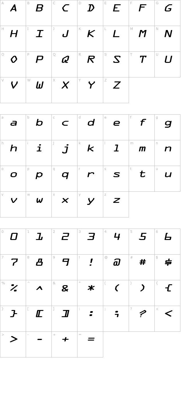 MicroscanAExtended Oblique character map