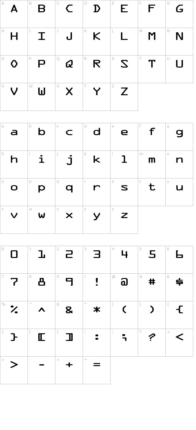 microscanaextended character map