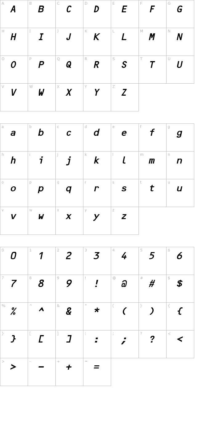 MicroscanB BoldOblique character map