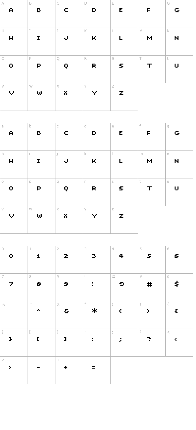 microscopic character map