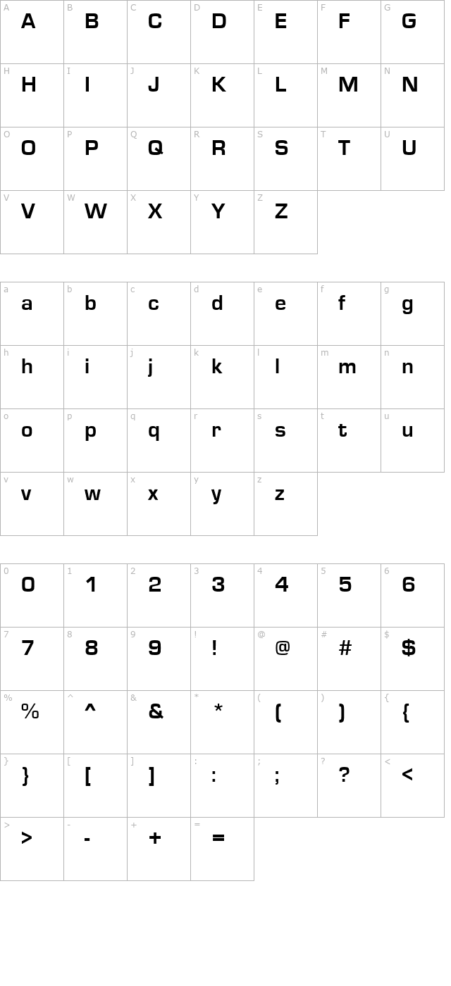 MicroSquare Bold character map