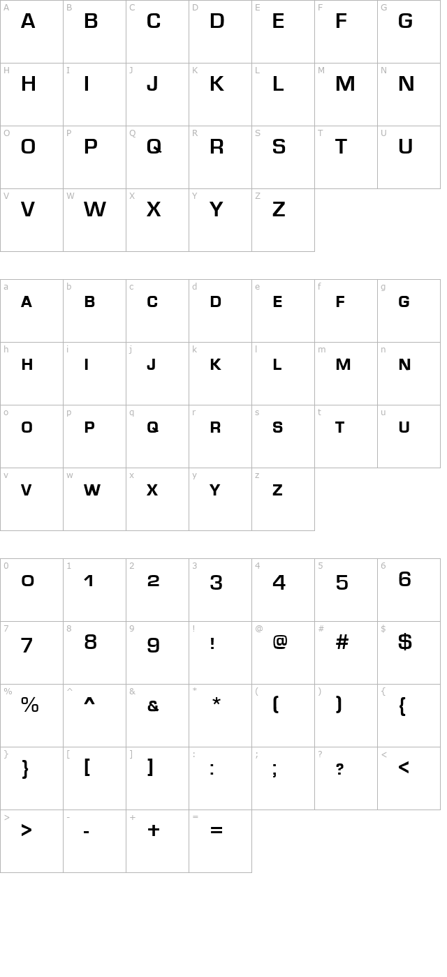 MicroSquareSmc Bold character map