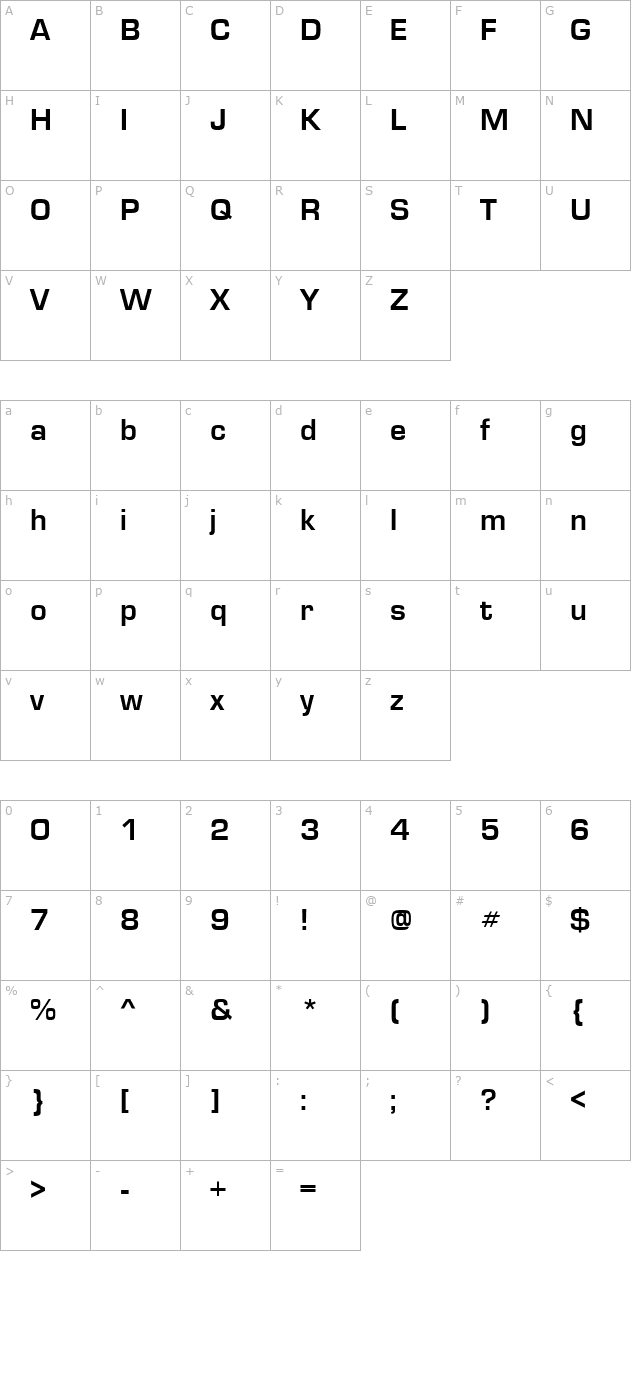 Microstile Bold character map