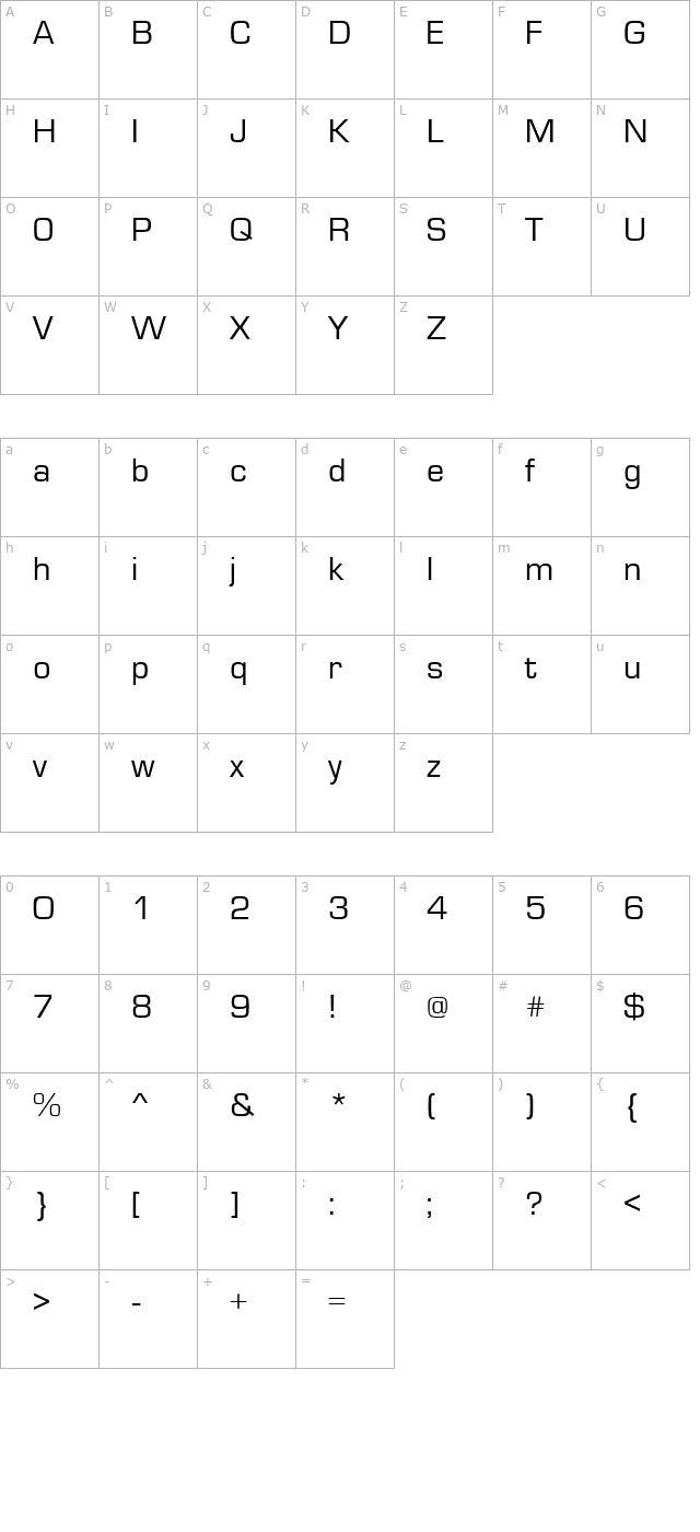 Microstile Normal character map