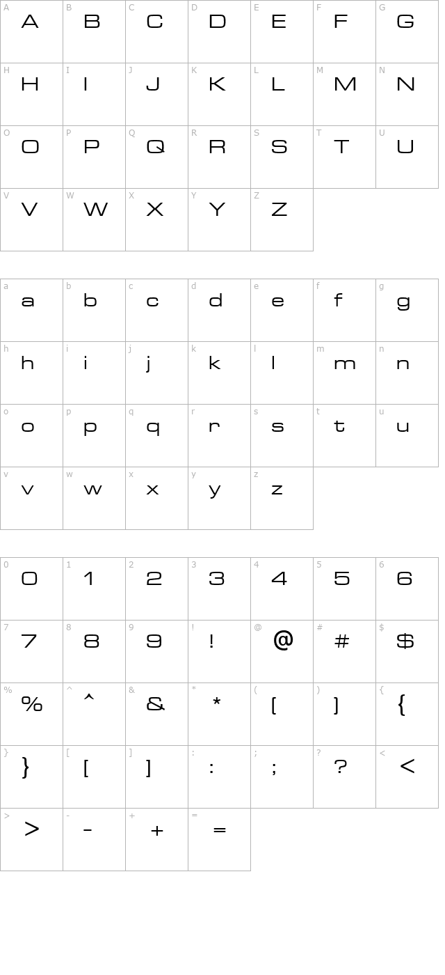 microstyle-extended-att character map