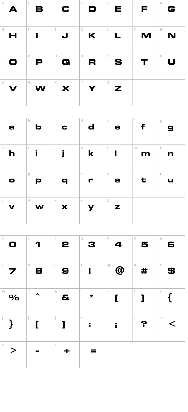 Microstyle Extended Bold character map