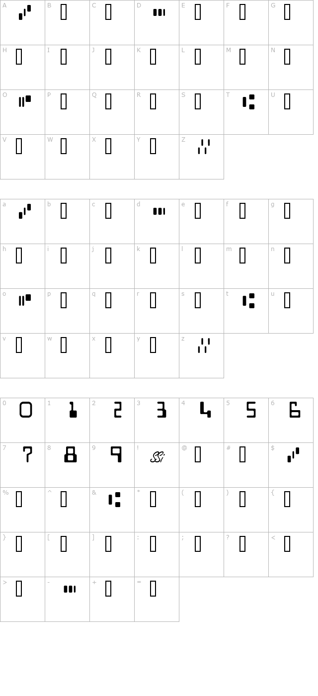 micrssi character map