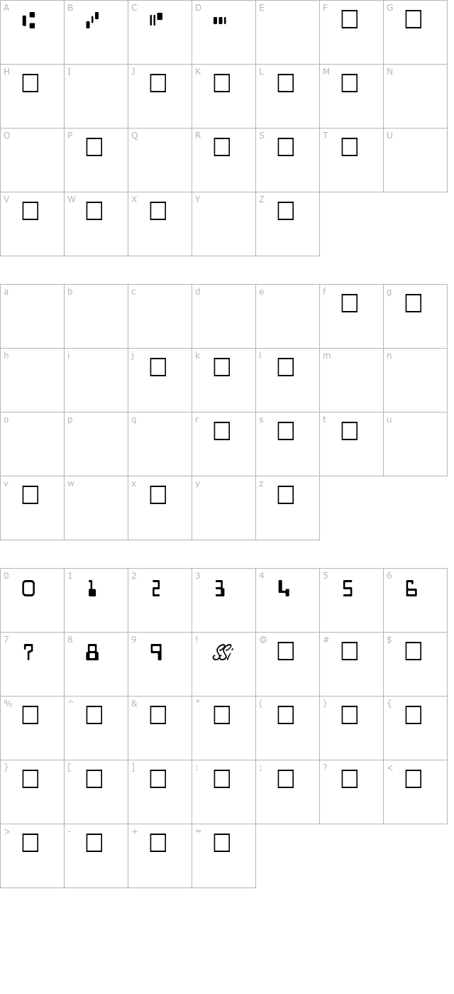 MICRSSK Regular character map