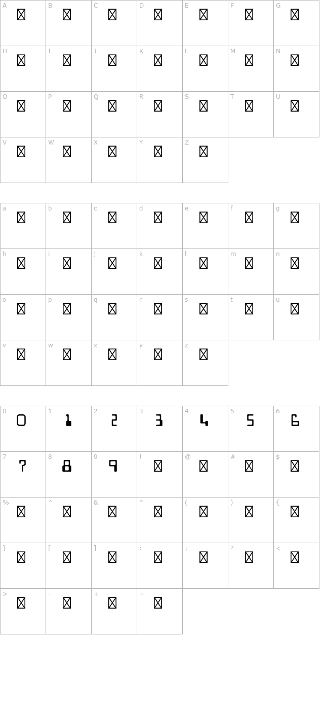 micrstd character map