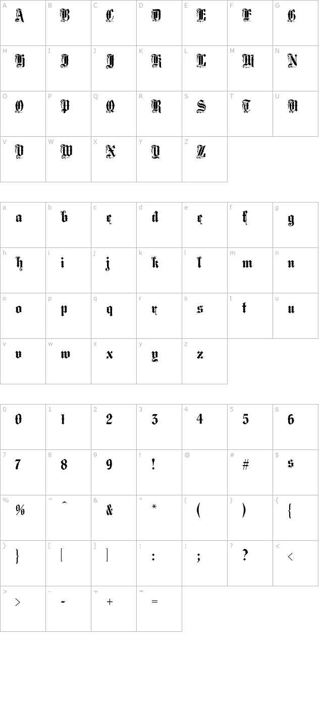 Middle Saxony Text character map