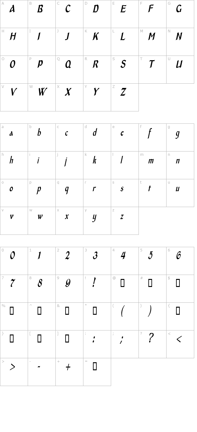 middleagescondensed-italic character map