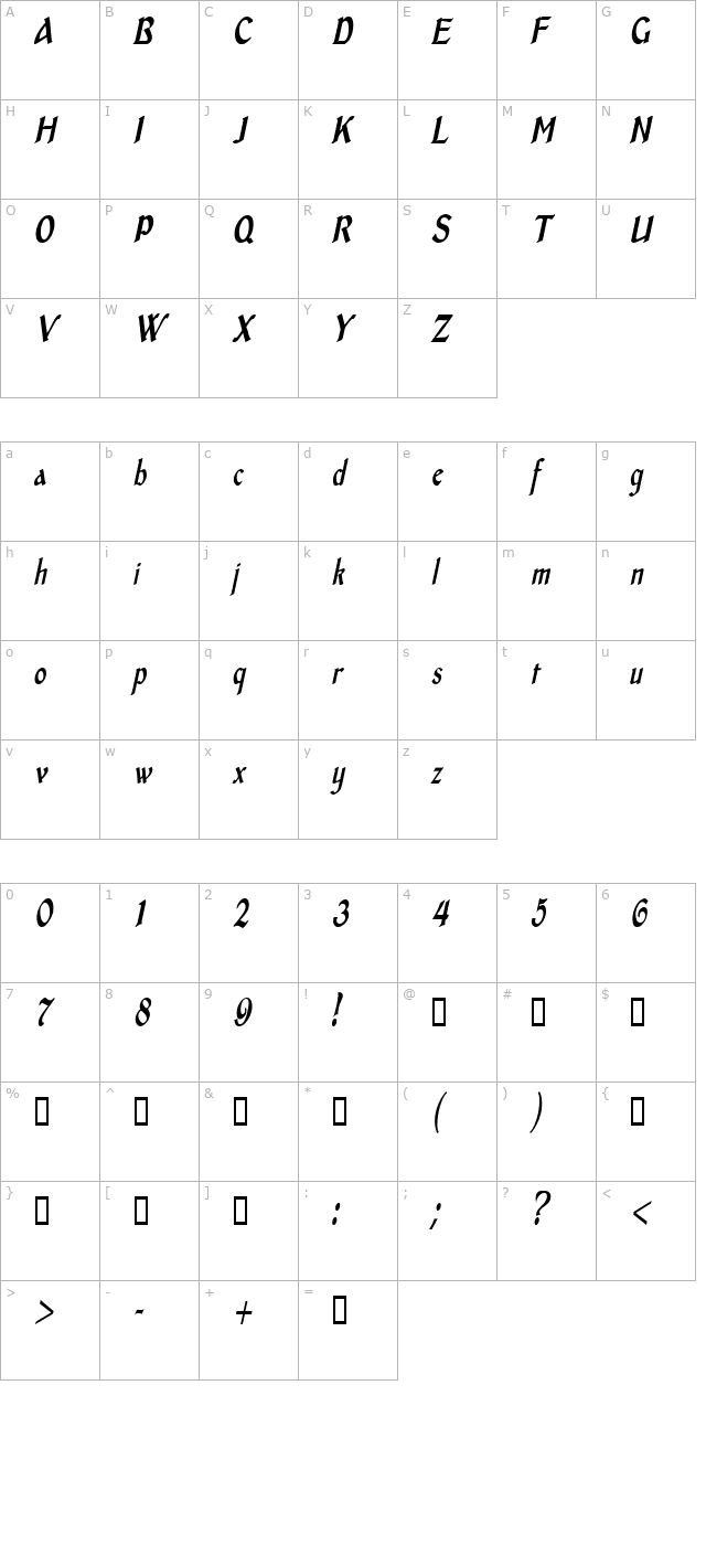 MiddleAgesCondensed Italic character map