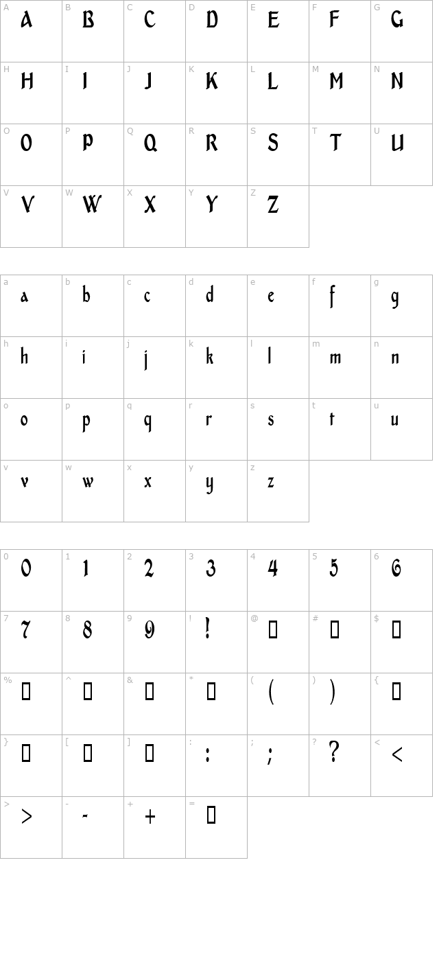 MiddleAgesCondensed character map