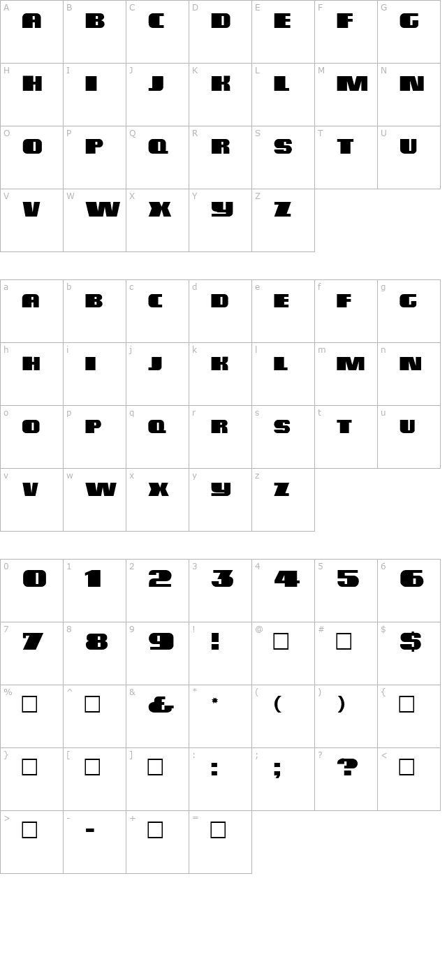 miele character map