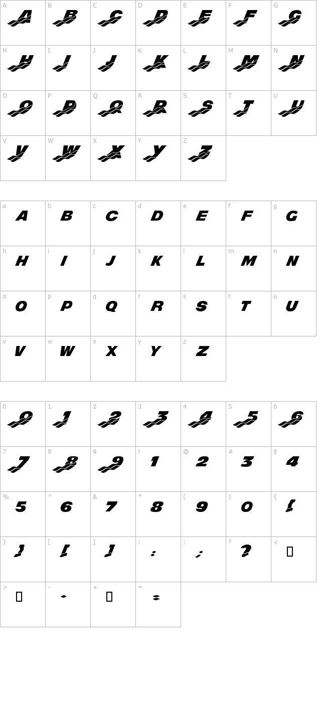 mighty-rapids character map