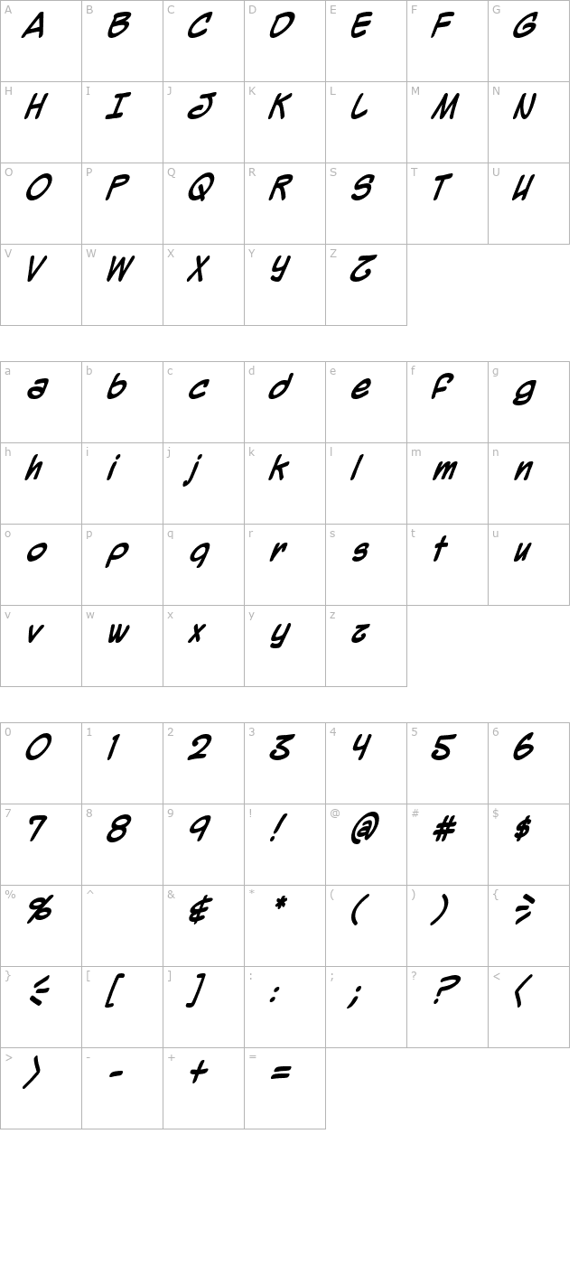 Mighty Zeo 2.0 Bold character map