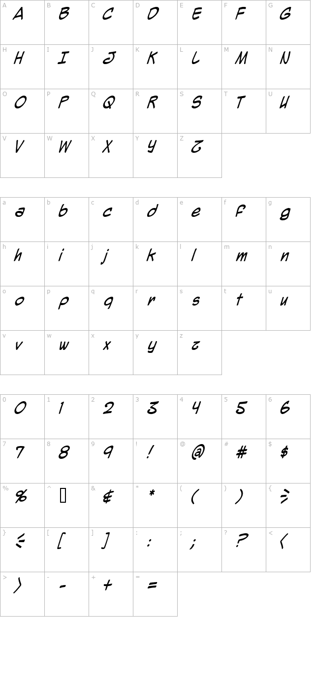 Mighty Zeo 2.0 Italic character map