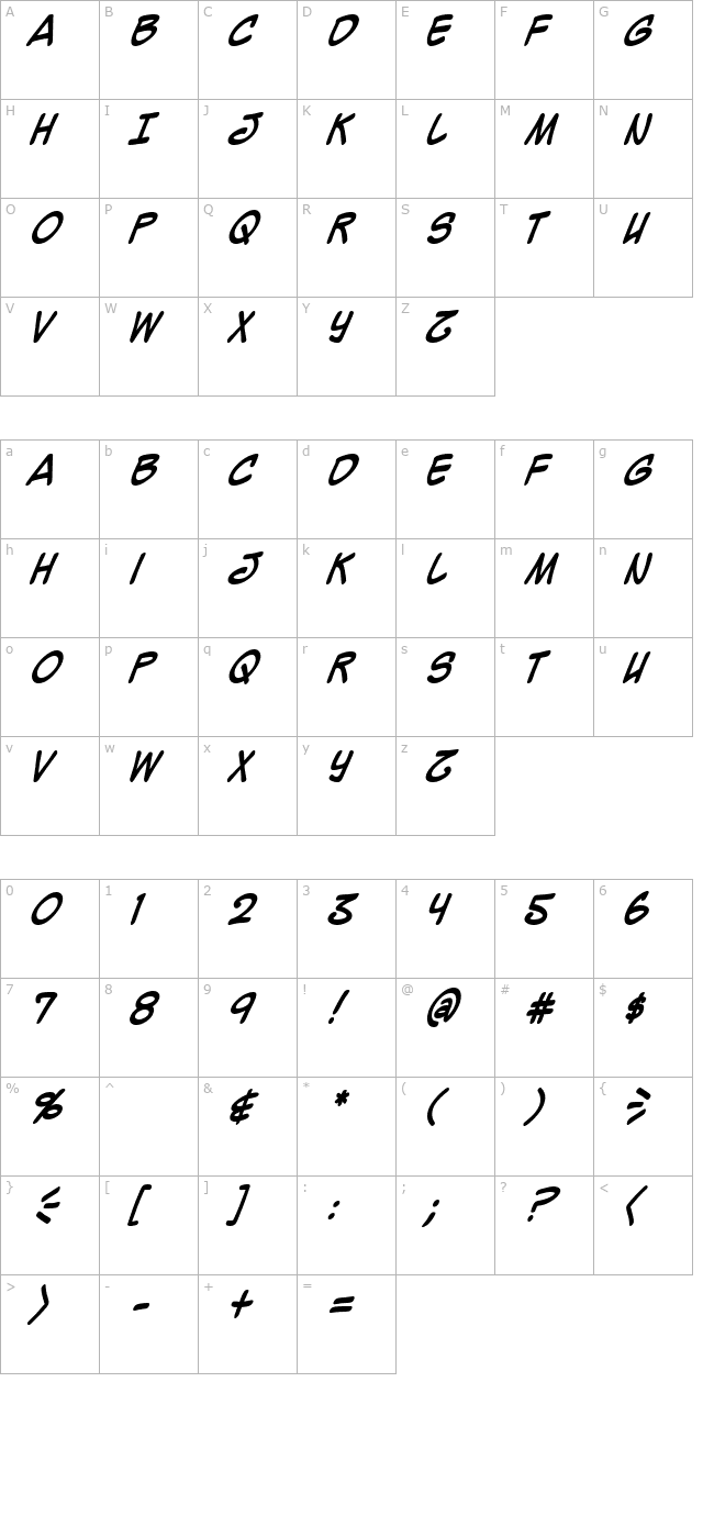 Mighty Zeo Caps 2.0 Bold character map