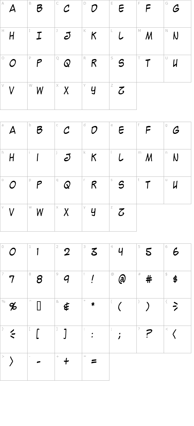 Mighty Zeo Caps 2.0 character map