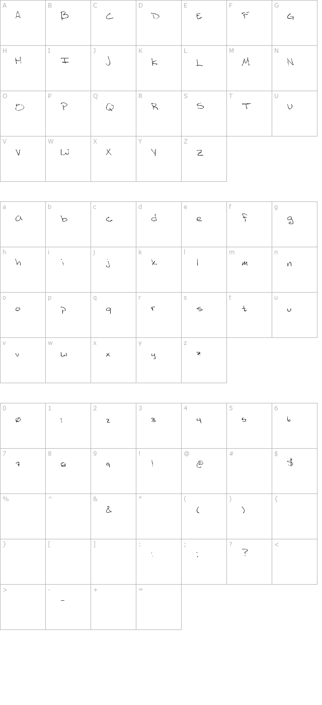 Mike Flynn Script character map