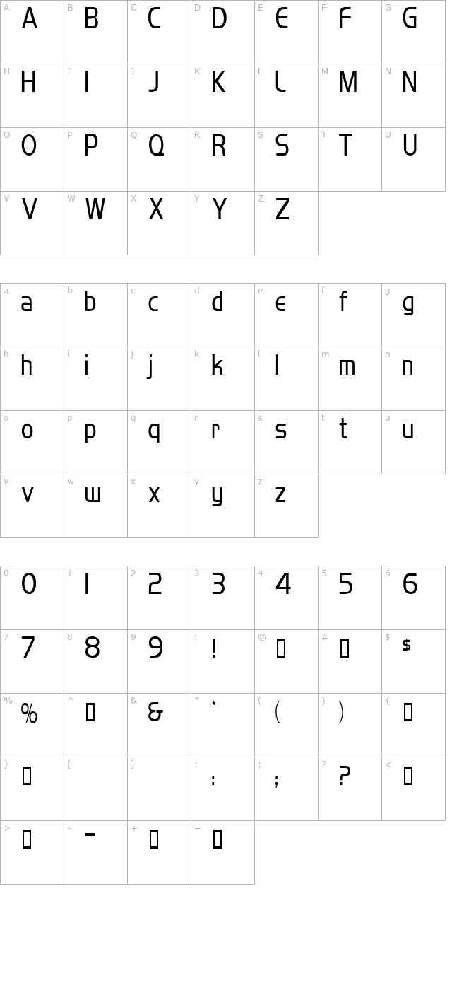 MikityCondensed character map