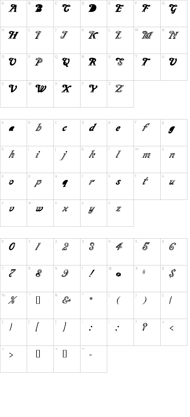 Milano character map