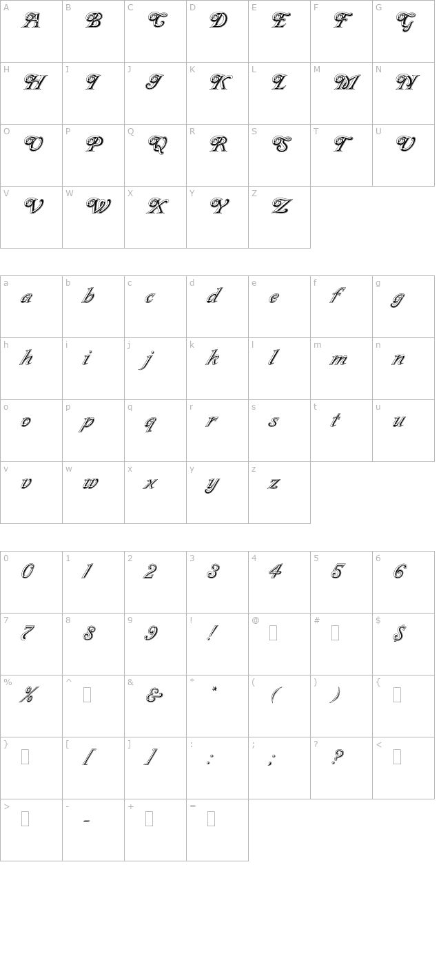 MilanoPlain character map