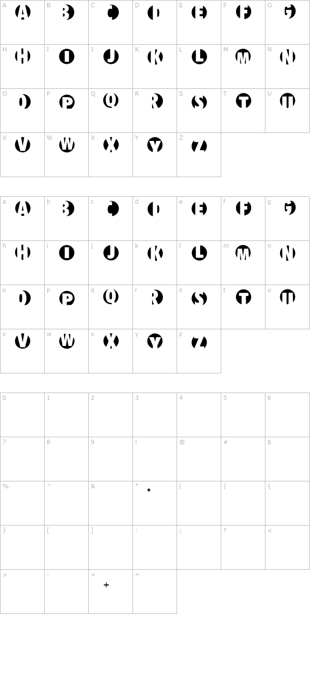 milit character map