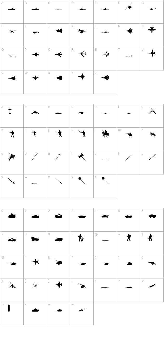 military character map