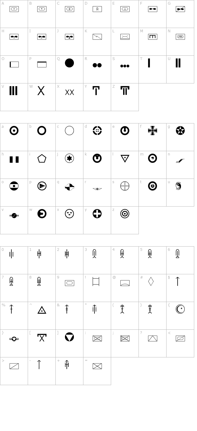 MilitaryID character map