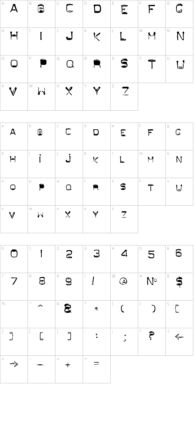 MilkShake character map