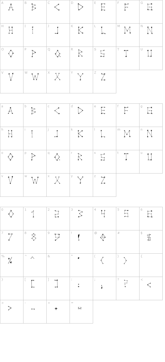 milky-way-stars character map