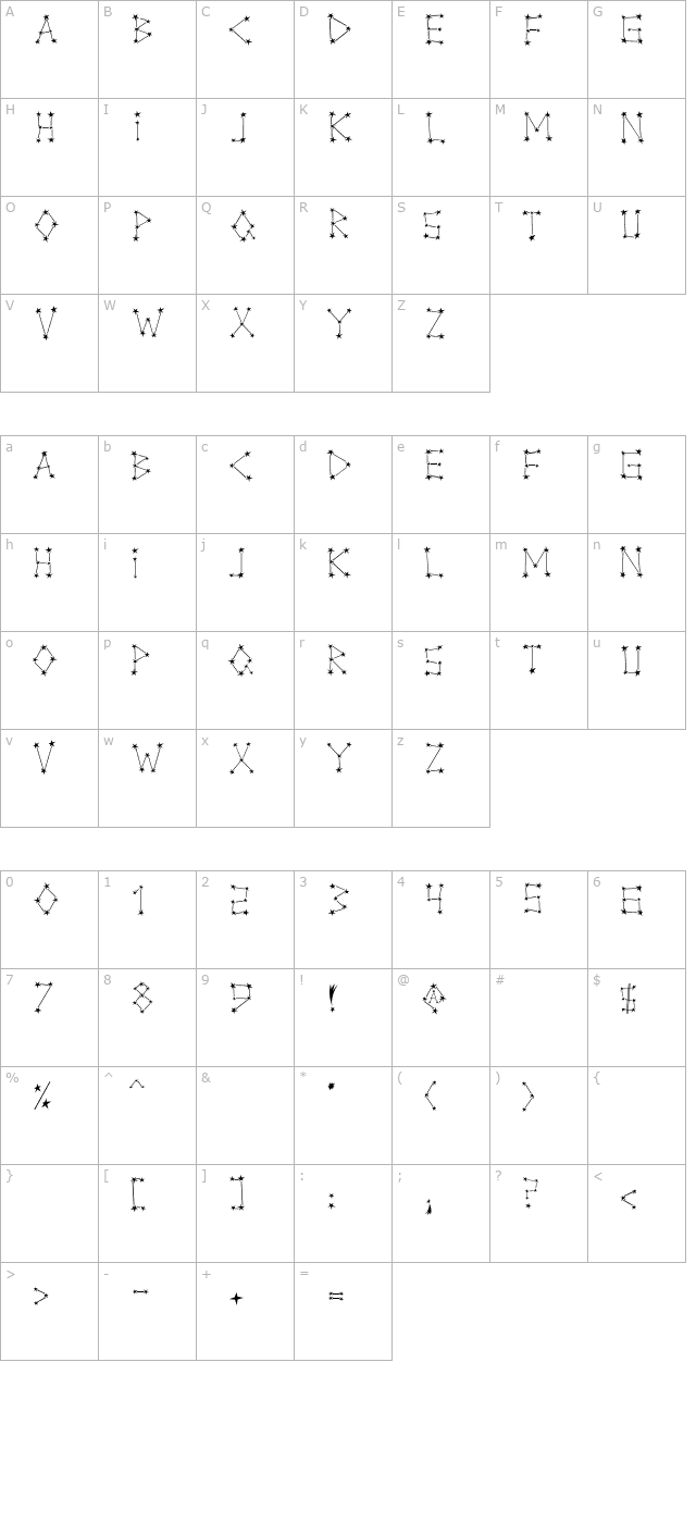 Milky Way character map