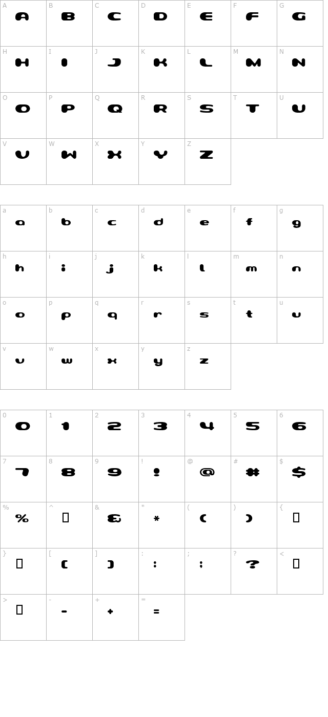 milky well character map