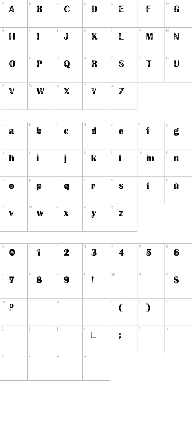 Millenium Star character map