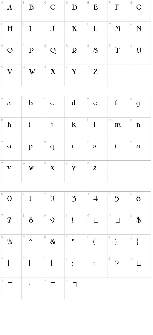 Milton MN character map