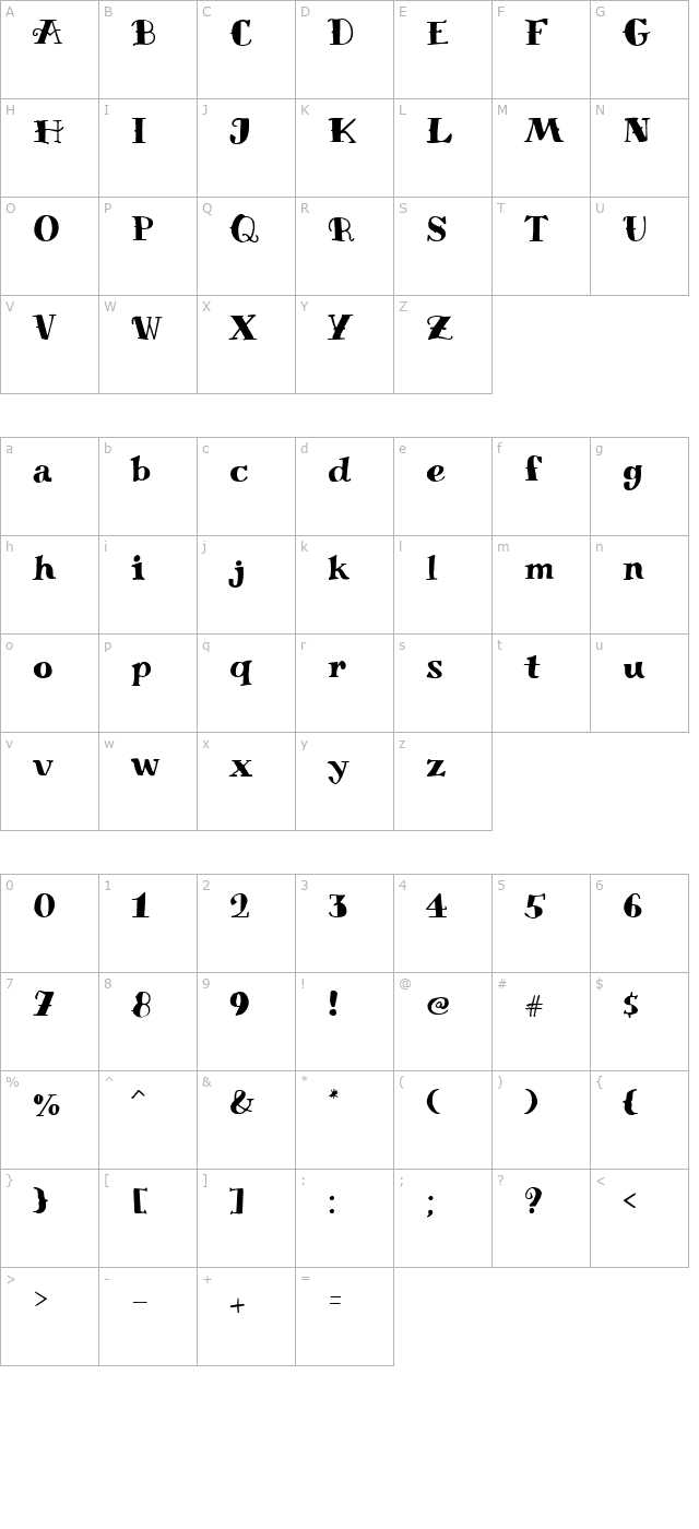 Miltonian Tattoo character map