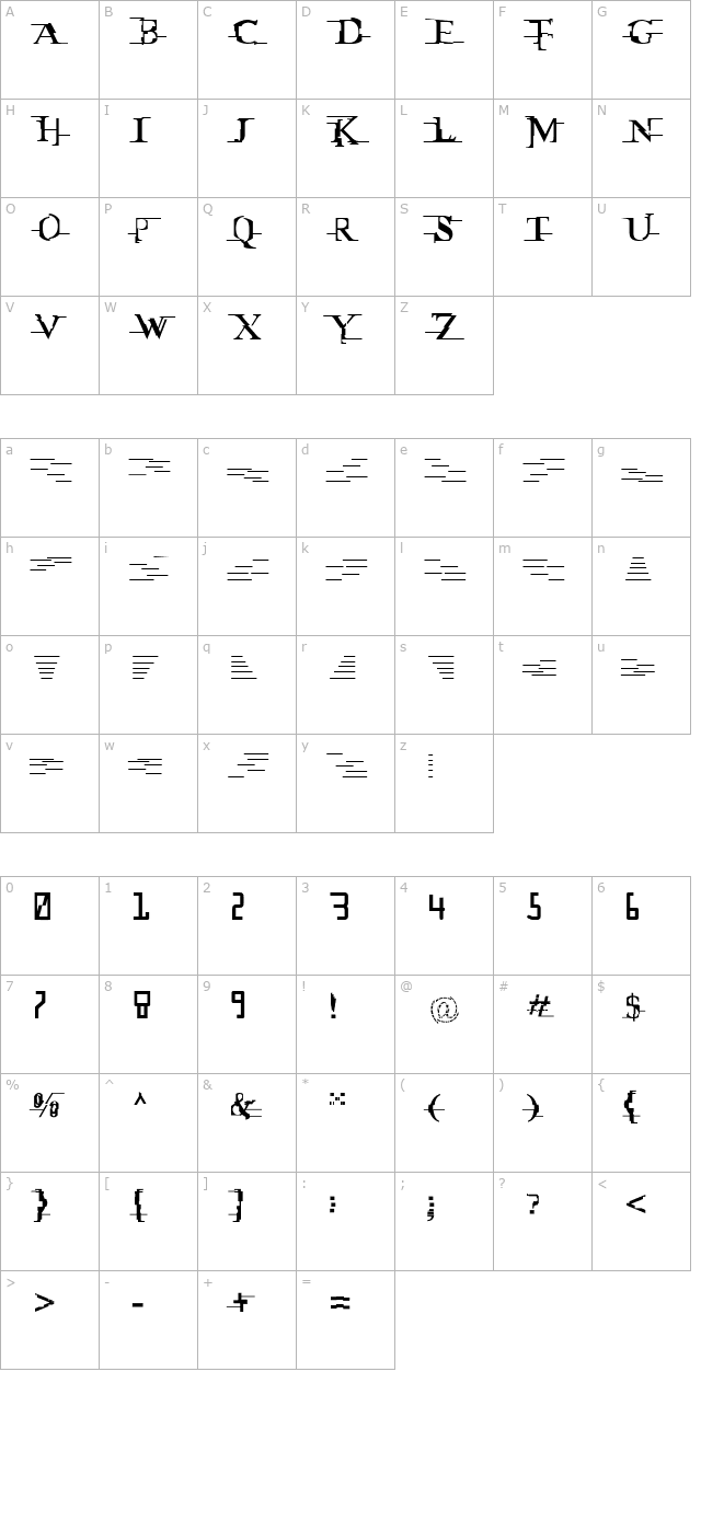 Miltown character map